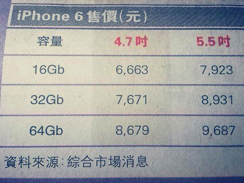 iphone去香港买便宜吗